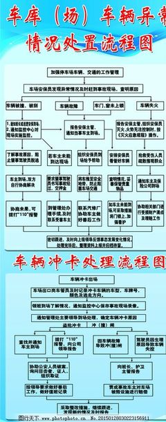 物业图片与物业管理 视觉化服务，提升居住体验